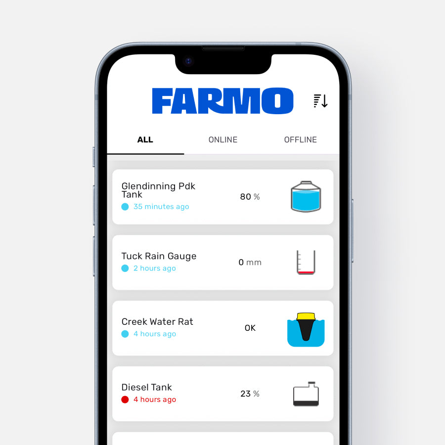 Phone screen displaying the Farmo app with various monitoring statuses.