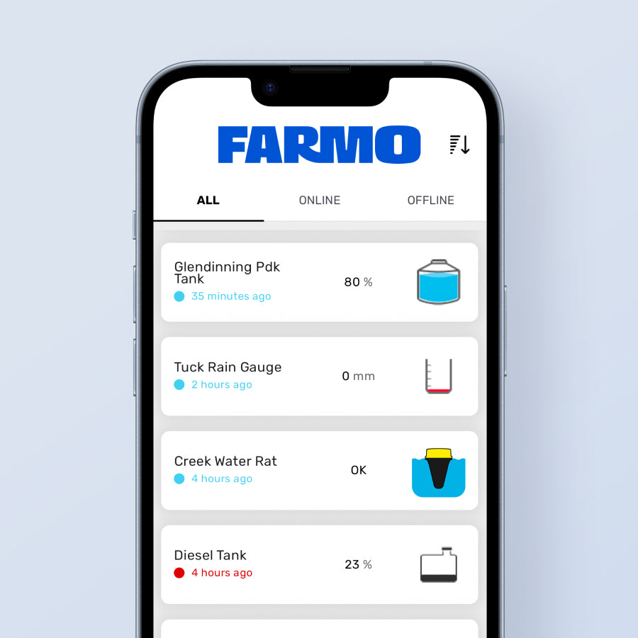 Farmo Chingch Trial The Farmo App