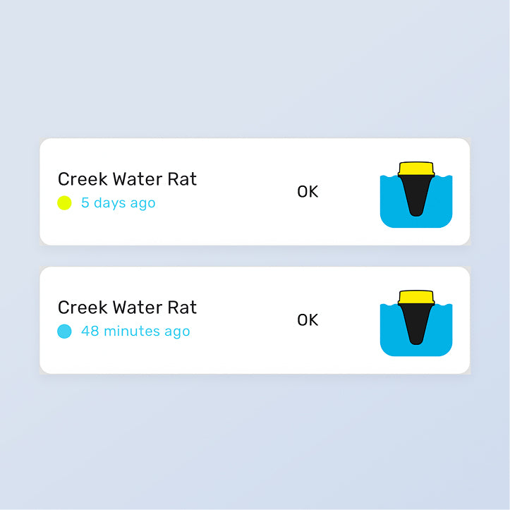 Two notifications for 'Creek Water Rat' with icons and timestamps on a light blue background